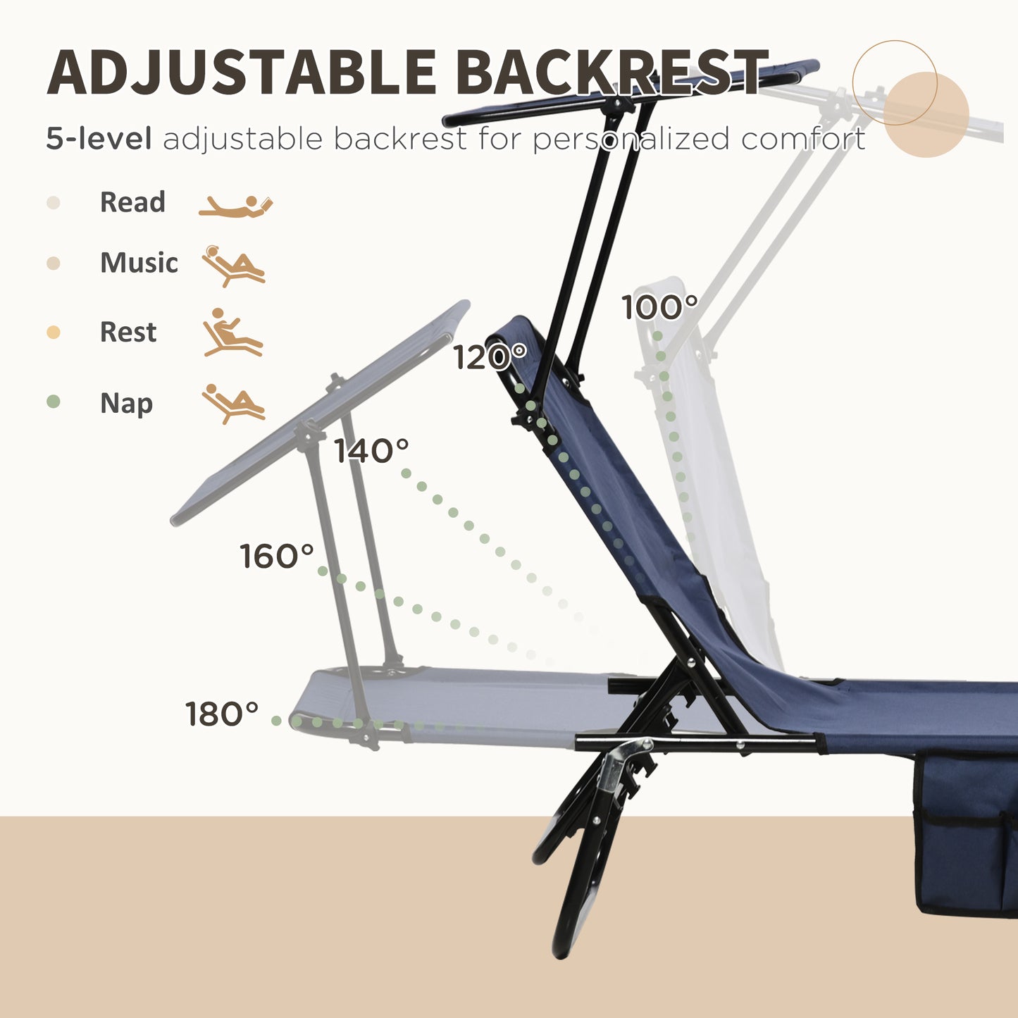 2 Piece Folding Outdoor Chaise Lounges, Pool, Sun, Tanning Chairs with Reclining Back, Sunshade for Beach, Patio, Blue