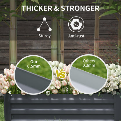 Set of 2 Raised Garden Bed, Steel Elevated Planter Box for Flowers, Herbs, Succulents, 39"x20"x12", Dark Grey