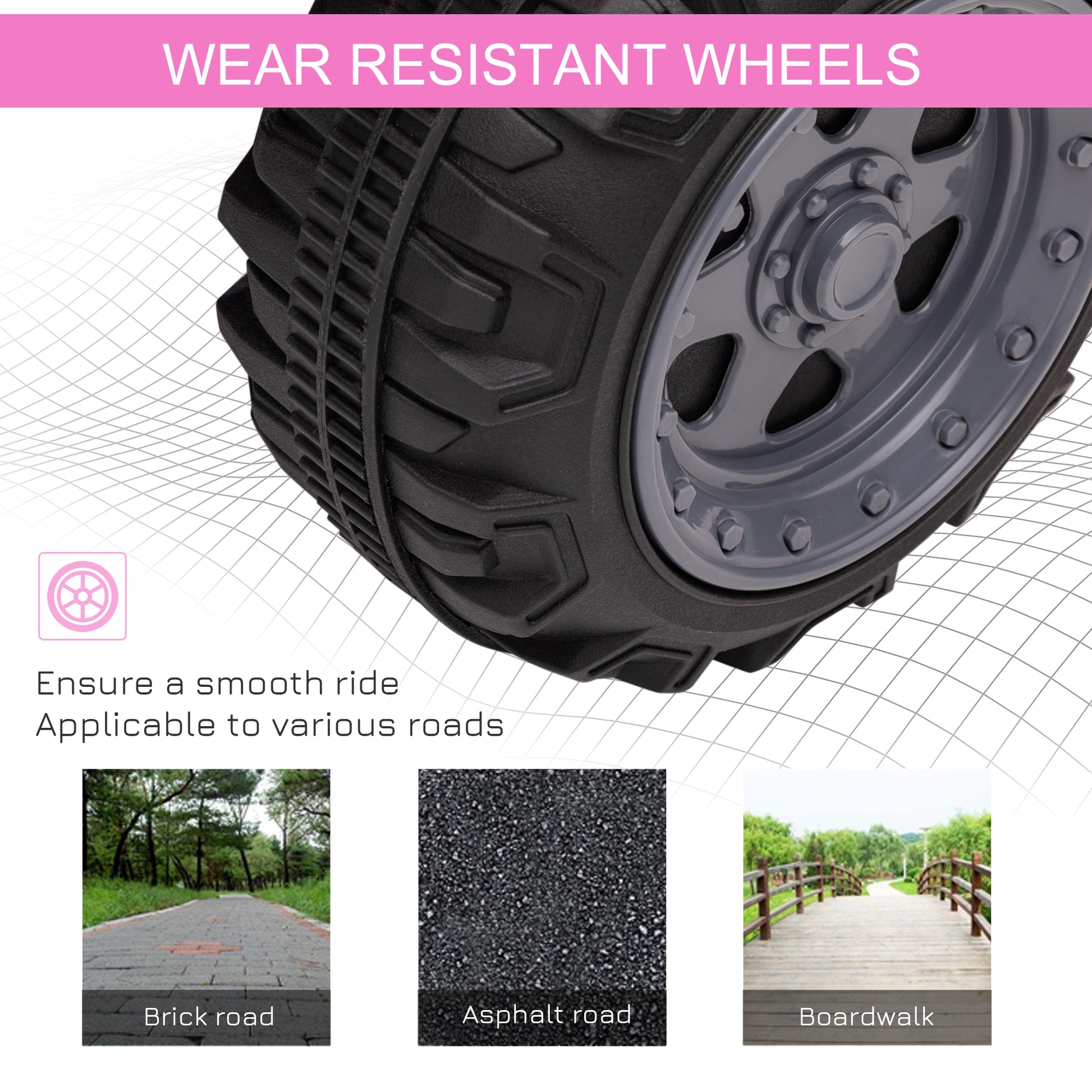 Aosom 6V Kids ATV Quad, 4 Wheeler Battery Powered Electric Ride on Car with Music, Forward, for Boys and Girls Ages 18-36 Months, Pink