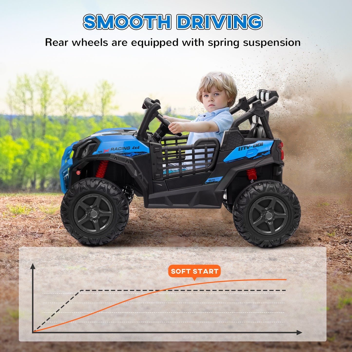 Qaba 2 Seater 24V Electric Car for Kids w/ Remote Control, 3 Speed, LED Lights, Music, Horn, Spring Suspension, Blue