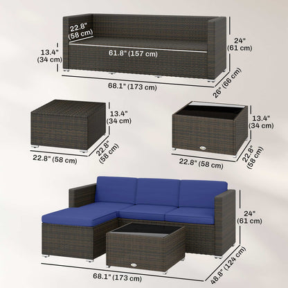 3 Pieces Patio Furniture Set with Cushions, Outdoor PE Rattan Wicker Conversation Corner Sofa Set with Glass Top Table