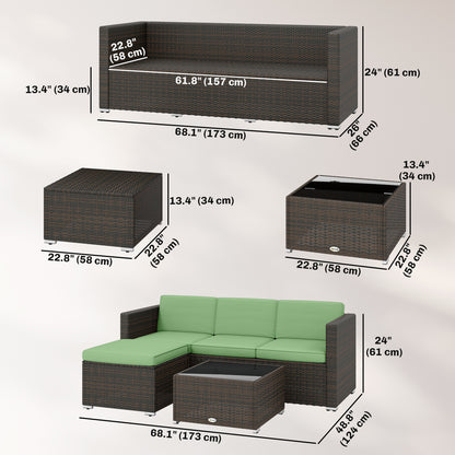 3 Pieces Patio Furniture Set with Cushions, Outdoor PE Rattan Wicker Conversation Corner Sofa Set, Light Green