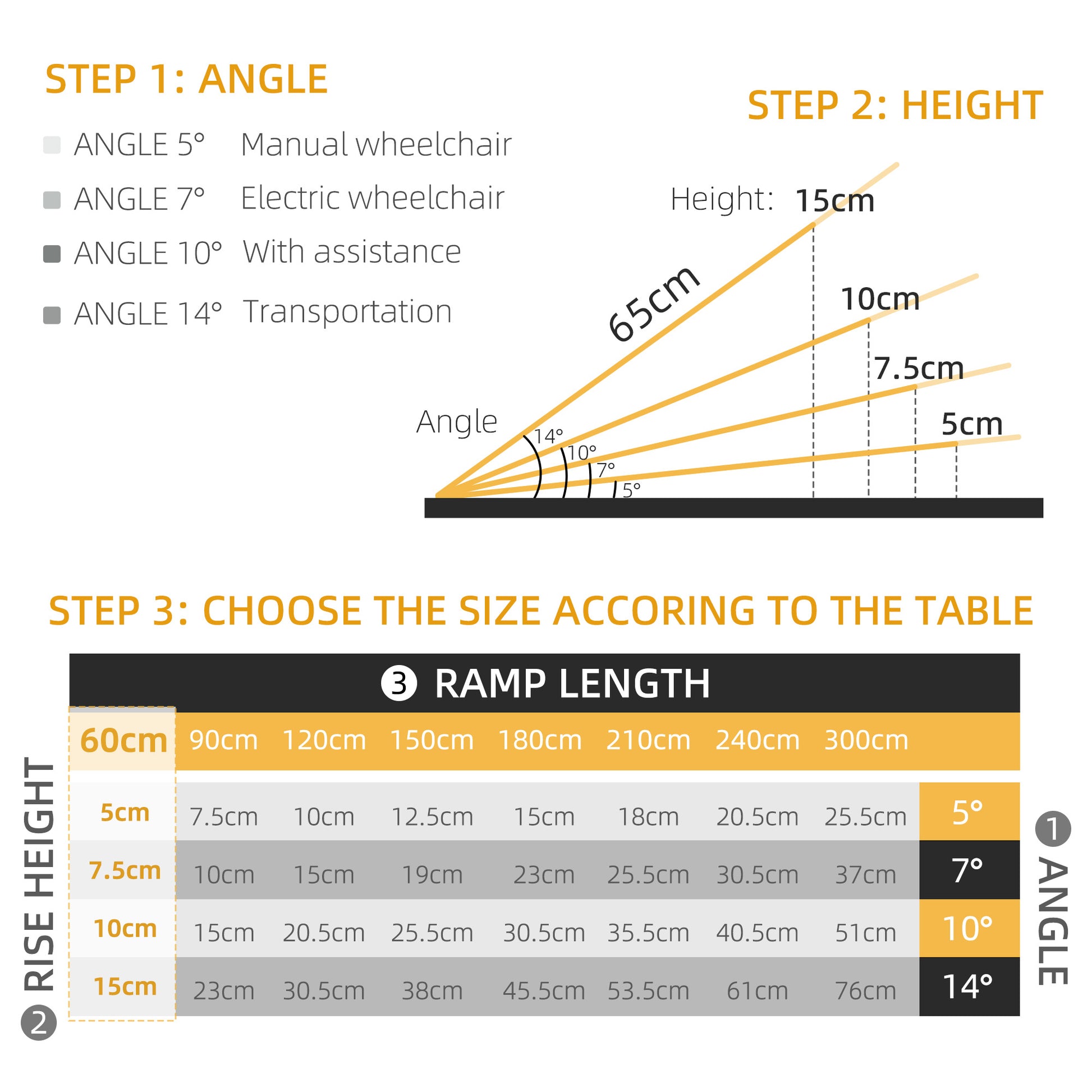 2' Portable Wheelchair Ramp Aluminum Threshold Mobility Single-fold for Scooter with Carrying Handle