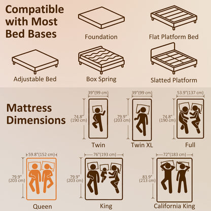 Queen Mattress 8 Inch Memory Foam Mattress in a Box, Pressure Relief & Lumbar Support, CertiPUR-US Certified Medium Firm