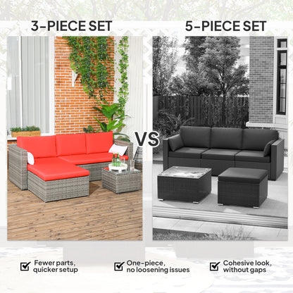 3pcs Modern Rattan Sofa Set, Wicker Patio Furniture Set with Coffee Table, Cushions, Pillows