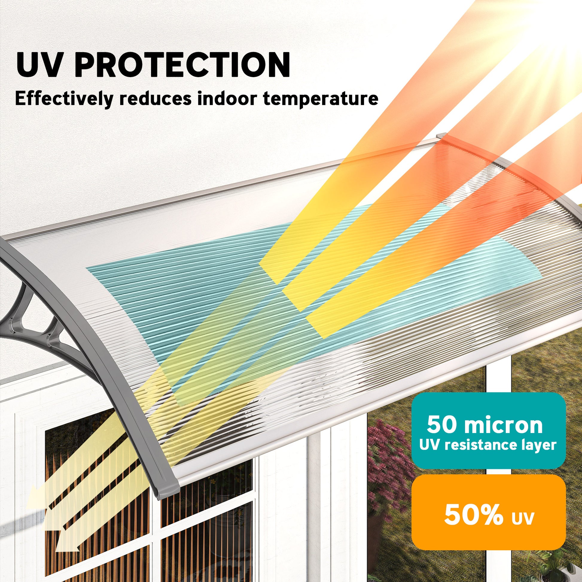 Window Awning Door Canopy, Polycarbonate Front Door Outdoor Patio Cover, Sun Shelter, Hollow Sheet, 43.3" x 23.6", Clear