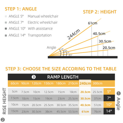 Telescopic Wheelchair Ramp, 8ft, 600 lbs, Aluminium Threshold Ramp, 2 Pack, for Home Steps, Mobility Scooters, Stairs