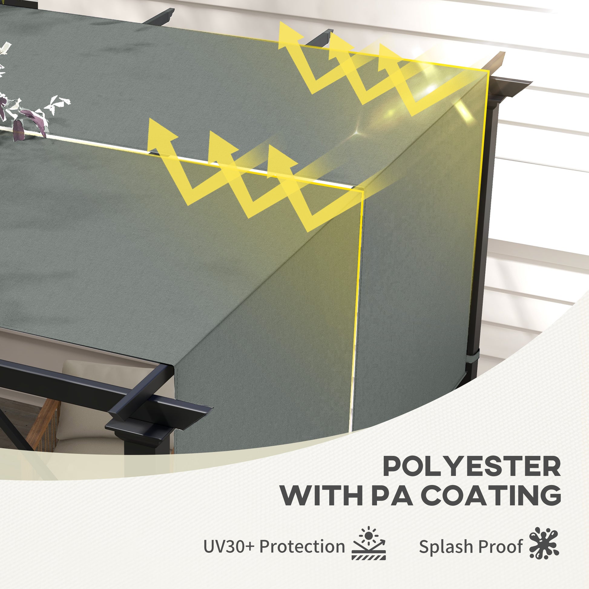 2 Pcs UV Protection Pergola Replacement Canopy, Pergola Shade Cover, Easy to Install, for 10' x 10' Pergola, Dark Grey
