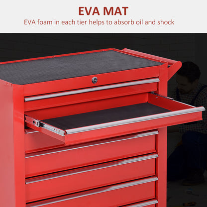 Lockable Tool Chest and Tool Box Set of 2, 7 Drawer Tool Cabinet with Wheels, 4 Drawer Portable Tool Chest with Handle for Garage, Factory, Workshop, Red