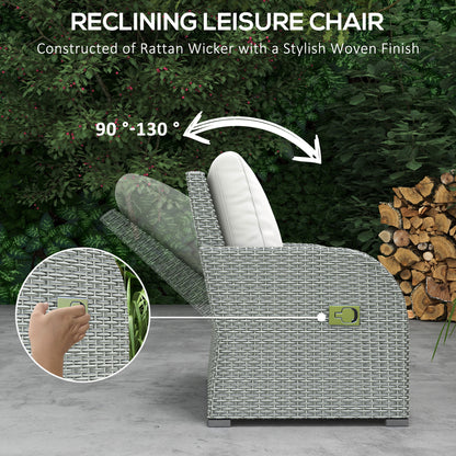 6 Pcs Patio Furniture Set with Wicker Recliner Chairs, PE Wicker Sectional Sofa Set with a 3-Seat Sofa, 2 Footstools, Table, 2 Recliner Chairs, Grey