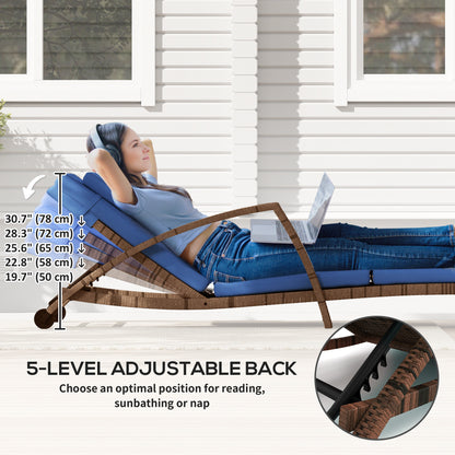 Set of 2 Wicker Chaise Lounge Chair Outdoor Patio Lounger with 5 Adjustable Back, Wheels, Cushion and Armrests, Blue