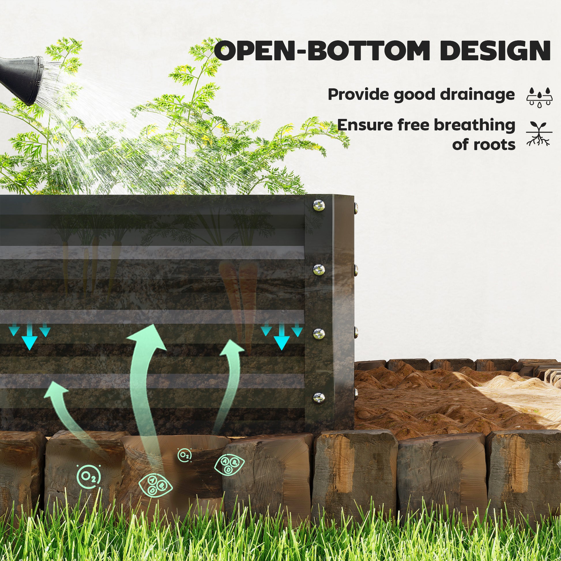 Raised Garden Bed Galvanized Steel Planter Box for Vegetables, Flowers, Herbs, Black
