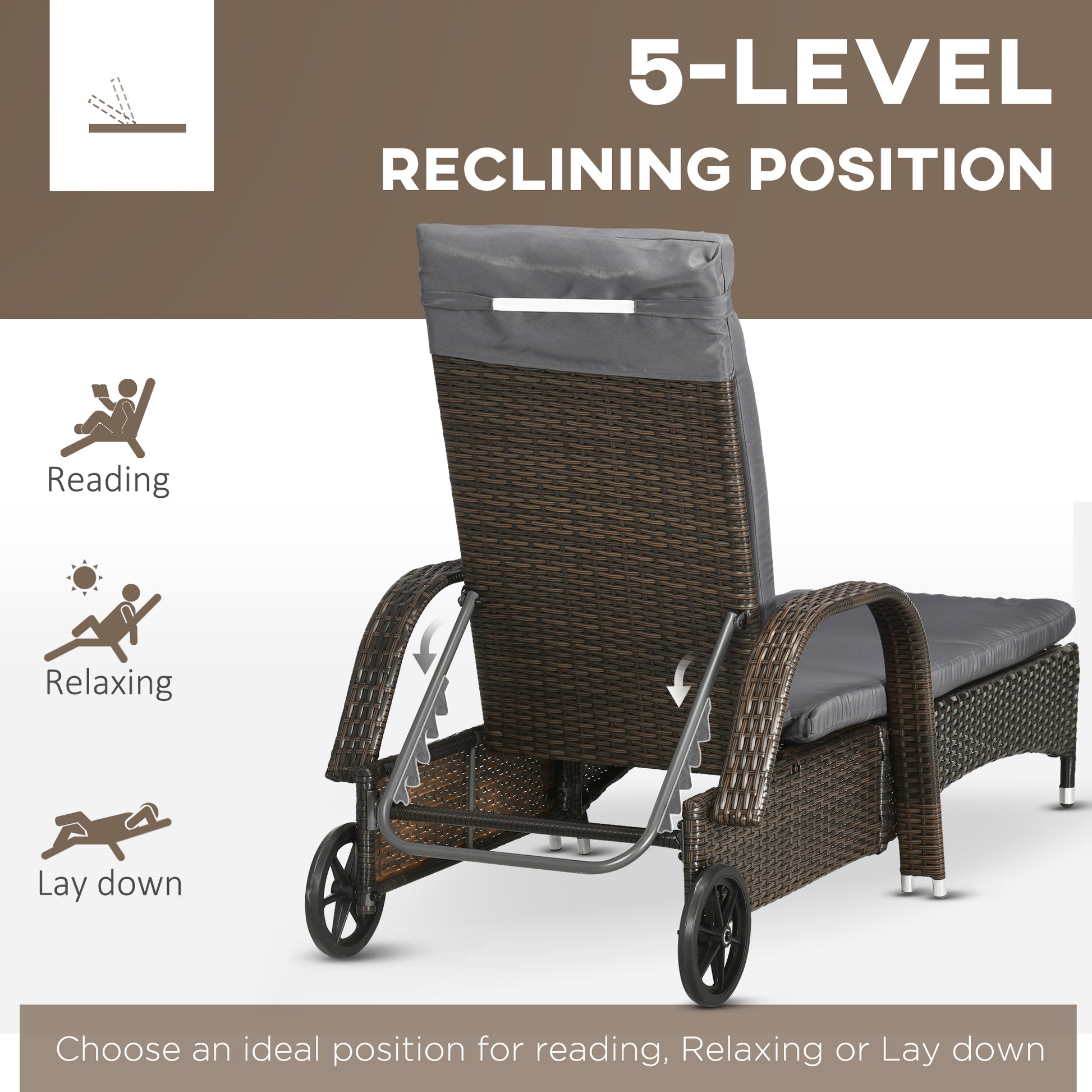 3 Pieces Wicker Patio Lounger Set with Table, PE Rattan Outdoor Lounge Chair Set with Cushions, Wheels, 5-Level Reclining Backrest, Headrest, Brown/Dark Grey