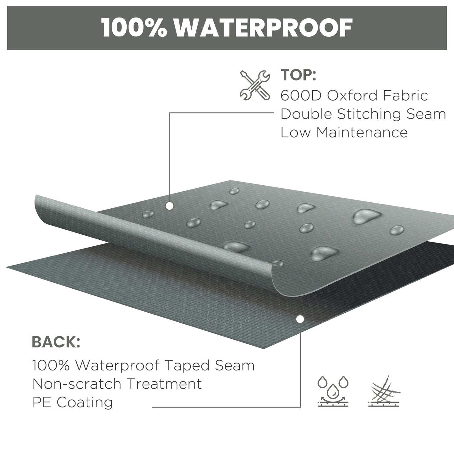 Patio Furniture Covers, Waterproof, Windproof Anti-UV 600D Heavy Duty Oxford Fabric Outdoor Furniture Cover for Dining Table Chair Set, 108" x 80" x 35", Charcoal Grey