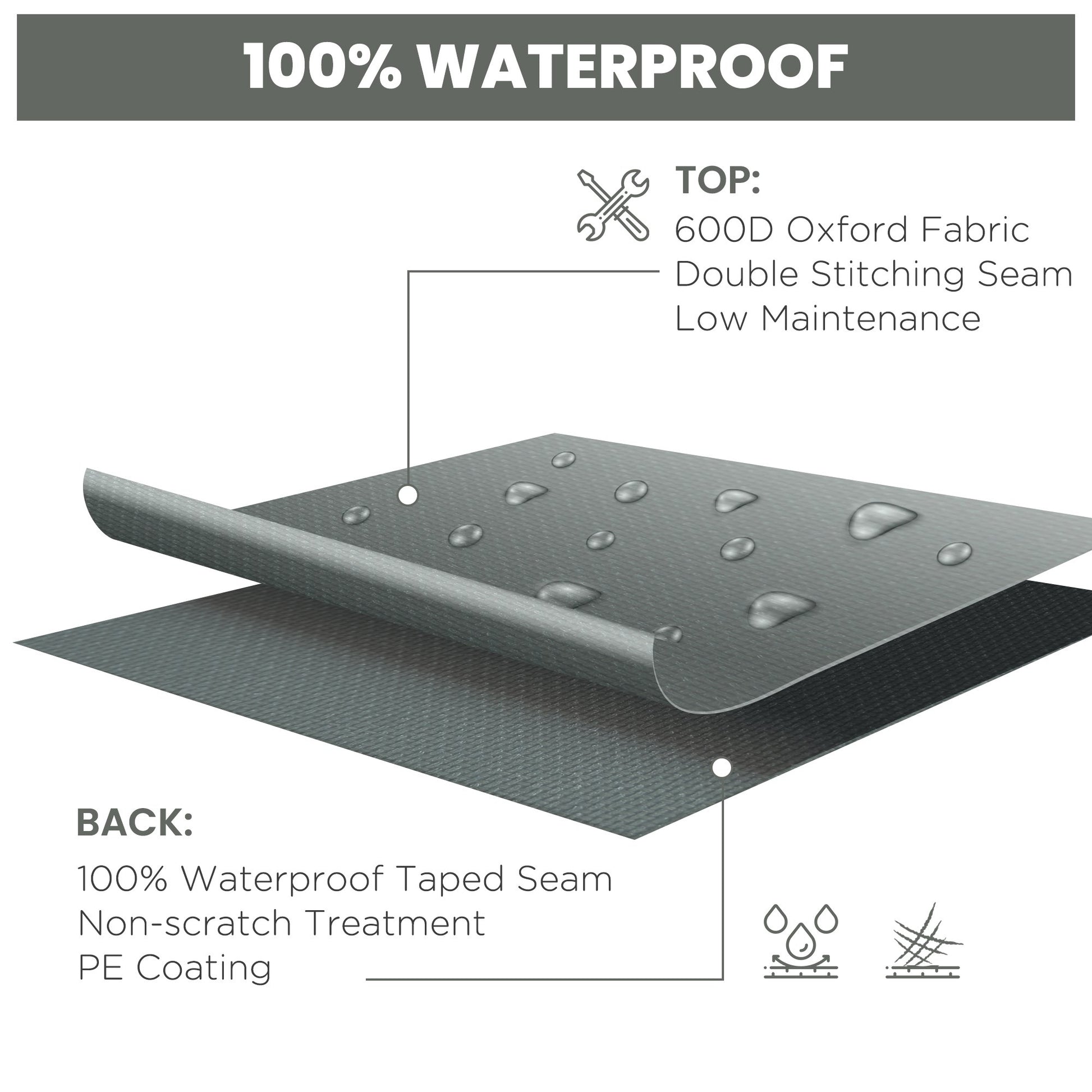 Patio Furniture Covers, Waterproof, Windproof Anti-UV 600D Heavy Duty Oxford Fabric Outdoor Furniture Cover for Dining Table Chair Set, 108" x 80" x 35", Charcoal Grey
