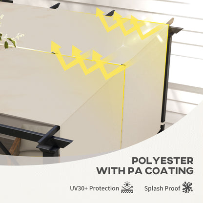 2 Pcs UV Protection Pergola Replacement Canopy, Pergola Shade Cover, Easy to Install, for 10' x 10' Pergola, Khaki