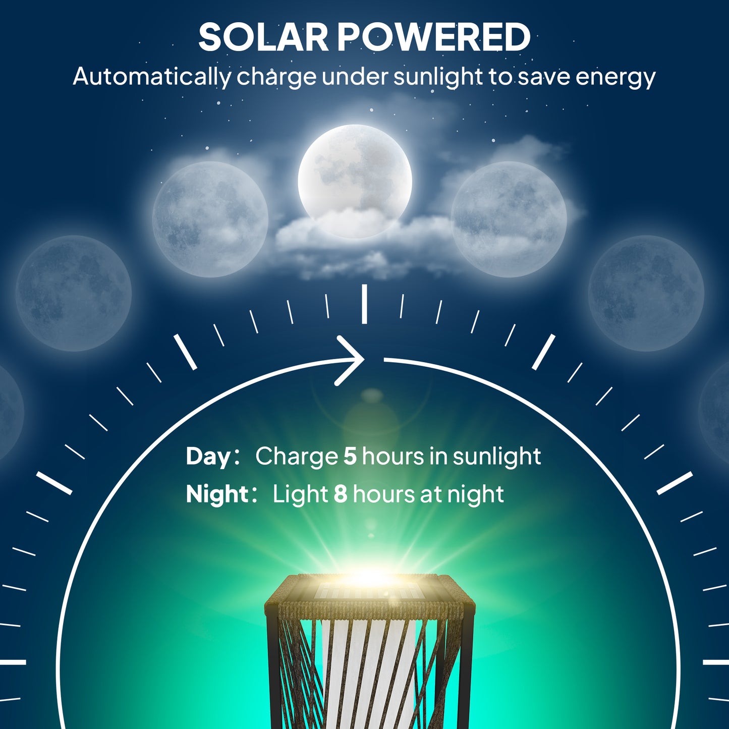 Rattan Solar Floor Lamp, Decorative Outdoor Lamp with Auto On/Off LED Lights, IP44 for Patio, Porch, Pathway, Brown