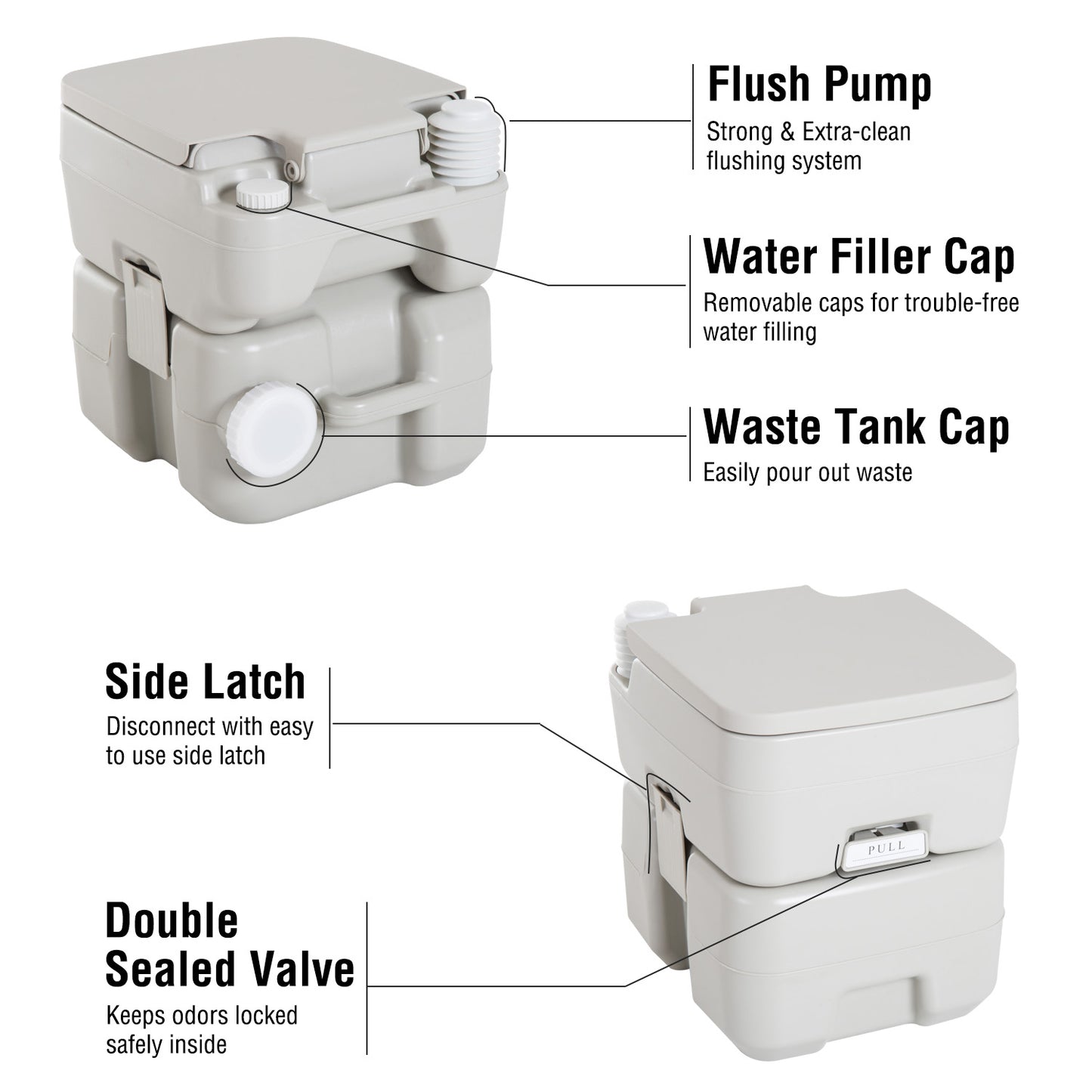 Outdoor Portable Travel Toilet Detachable Flushable Tank Easy to Use 3 Way Pistol for Camping Hiking Boating Roadtripping 5.3 Gallon (20L)