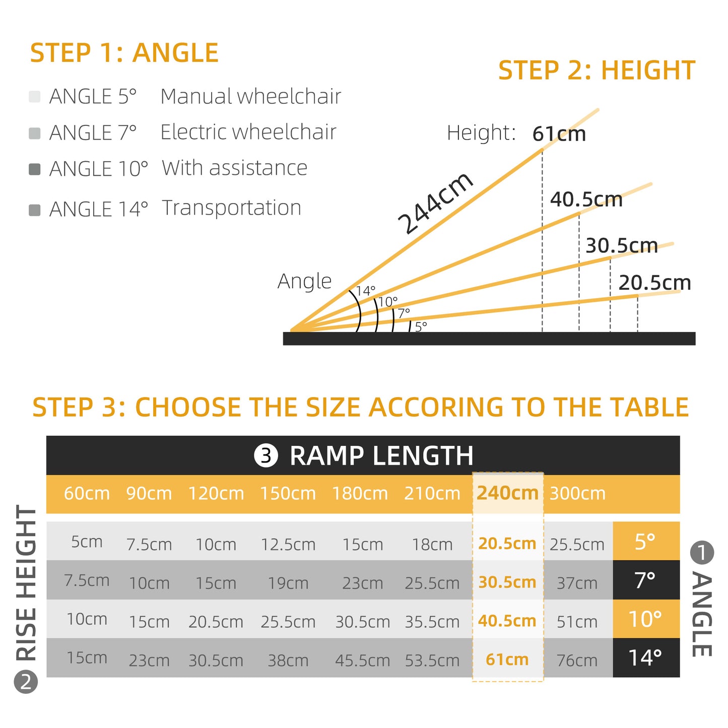 8ft Wheelchair Ramp, Non-Slip Aluminum Folding Handicap Ramp, Suitable for Door Thresholds, Home Steps, Cars, Scooters, Carts, and Stairs