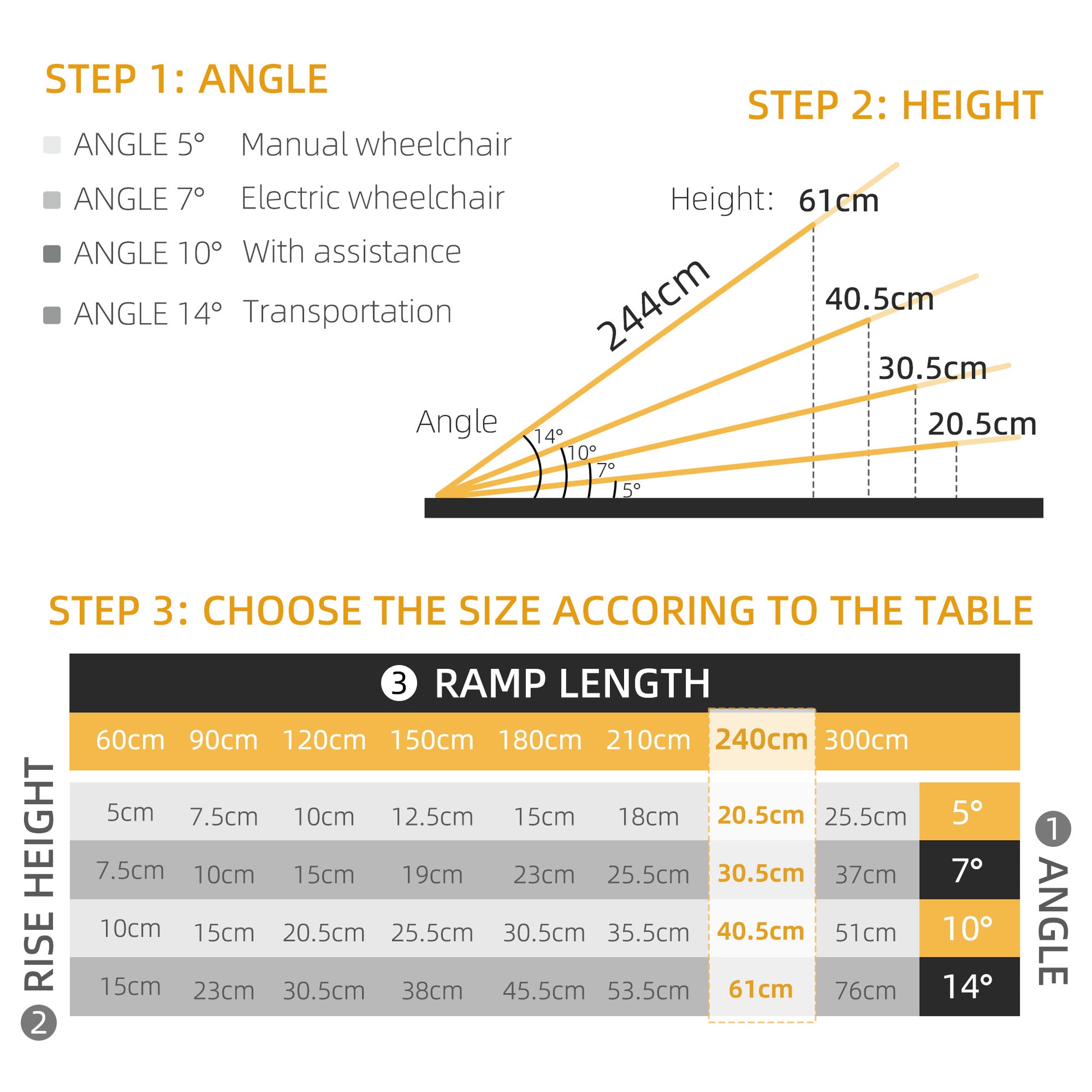 8ft Wheelchair Ramp, Non-Slip Aluminum Folding Handicap Ramp, Suitable for Door Thresholds, Home Steps, Cars, Scooters, Carts, and Stairs