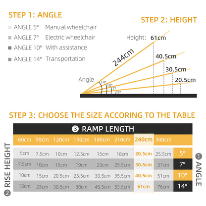8ft Wheelchair Ramp, Non-Slip Aluminum Folding Handicap Ramp, Suitable for Door Thresholds, Home Steps, Cars, Scooters, Carts, and Stairs
