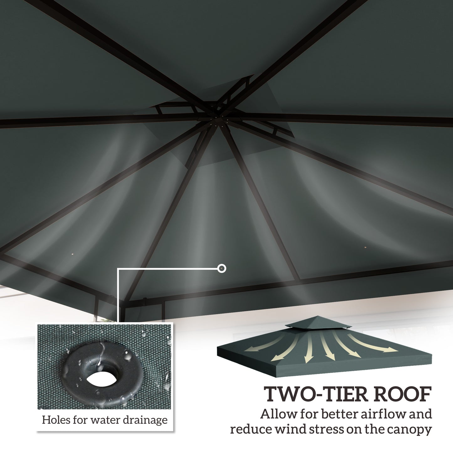 10' x 10' Square 2-Tier Gazebo Canopy Replacement Top Cover Outdoor Garden Sun Shade, Charcoal Grey