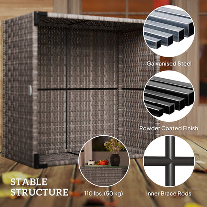 24.4" Patio Wicker Coffee Table, PE Rattan Outdoor Side Table with Tempered Glass Top, Black