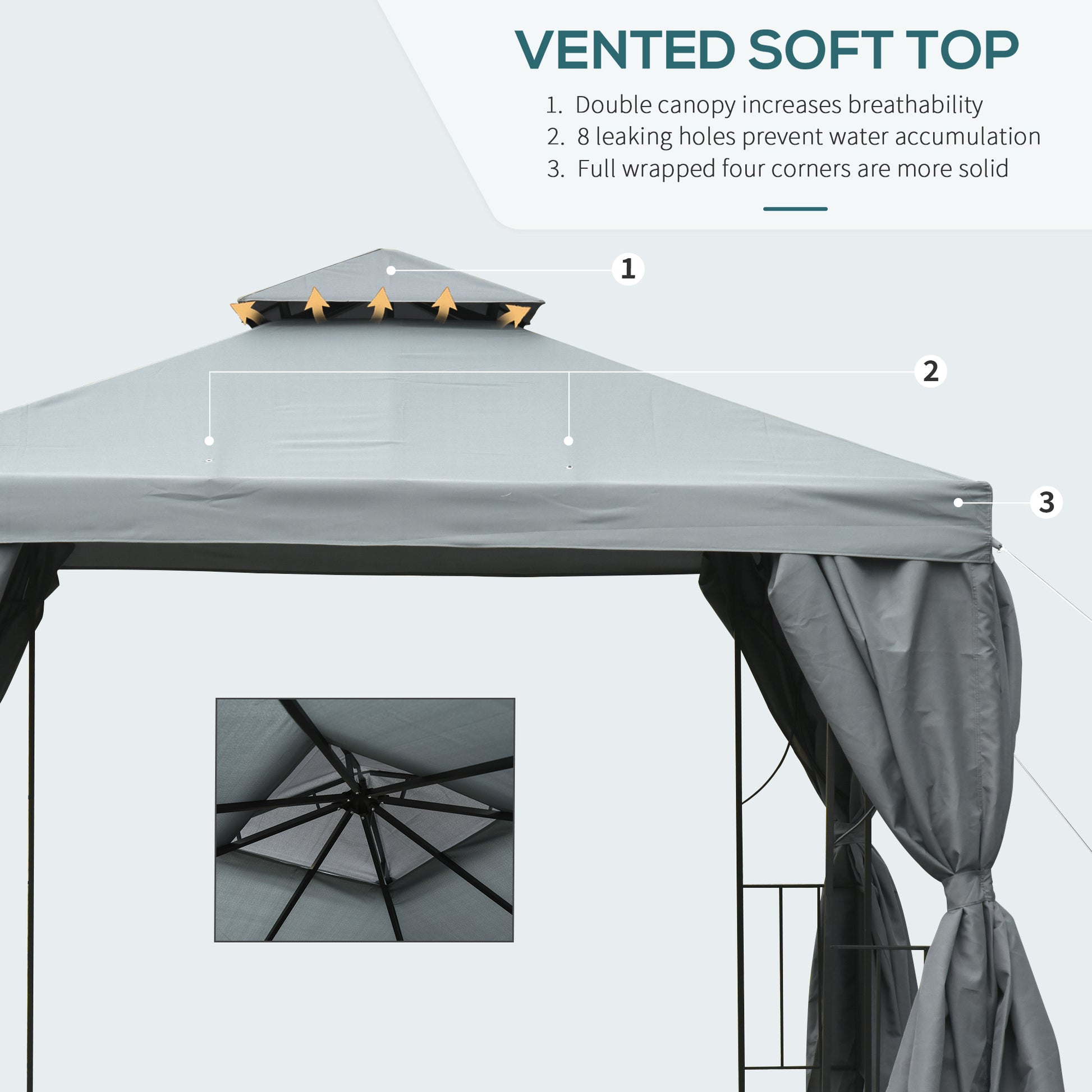 10' x 10' Patio Gazebo Outdoor, Canopy Shelter with Double-tier Roof, Pavilion Sidewalls for Garden Events, Dark Grey