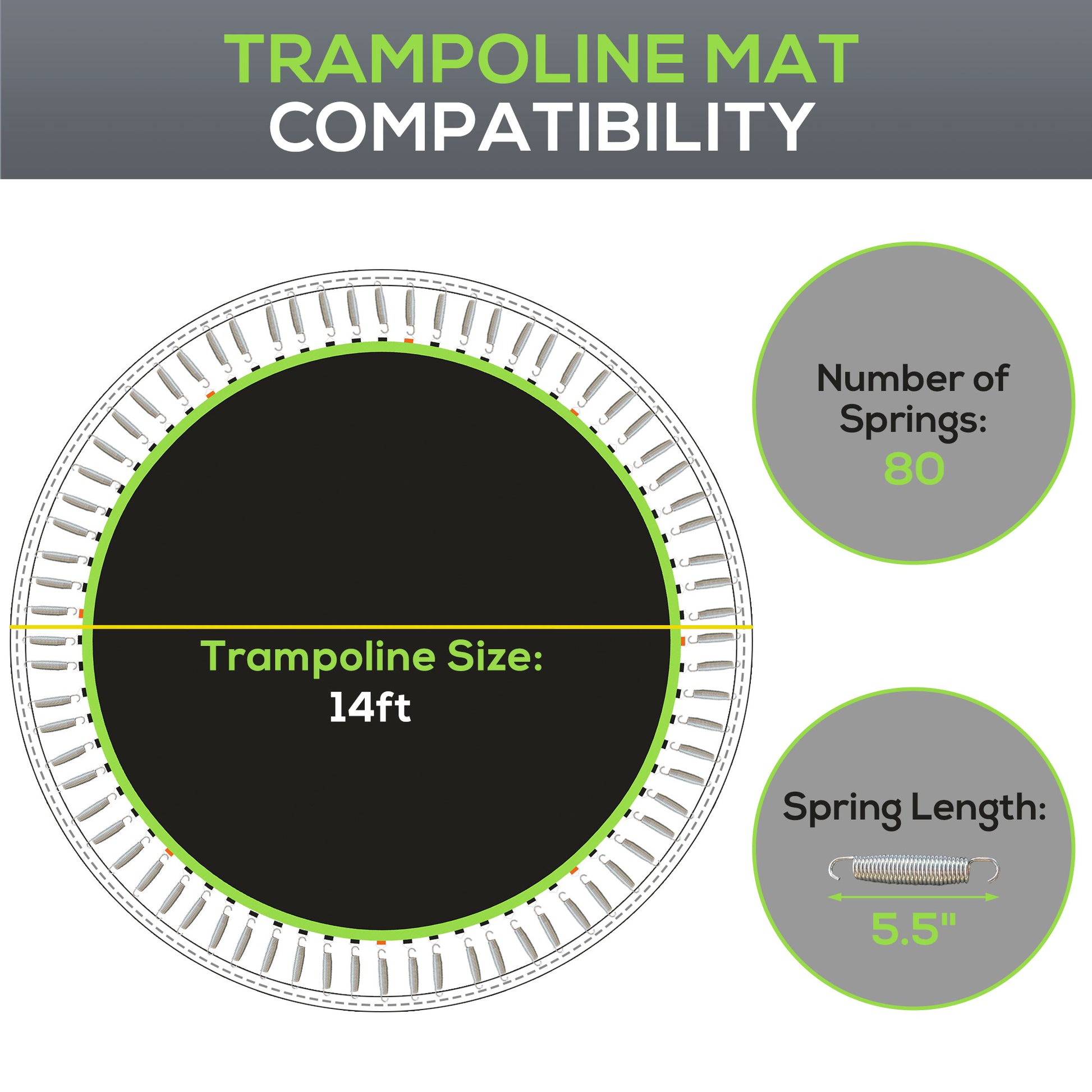 Soozier Trampoline Replacement Mat, Fits 14' Trampoline w/ 80 V-Hooks & 5.5" Springs (Spring & Frame not Included), Green