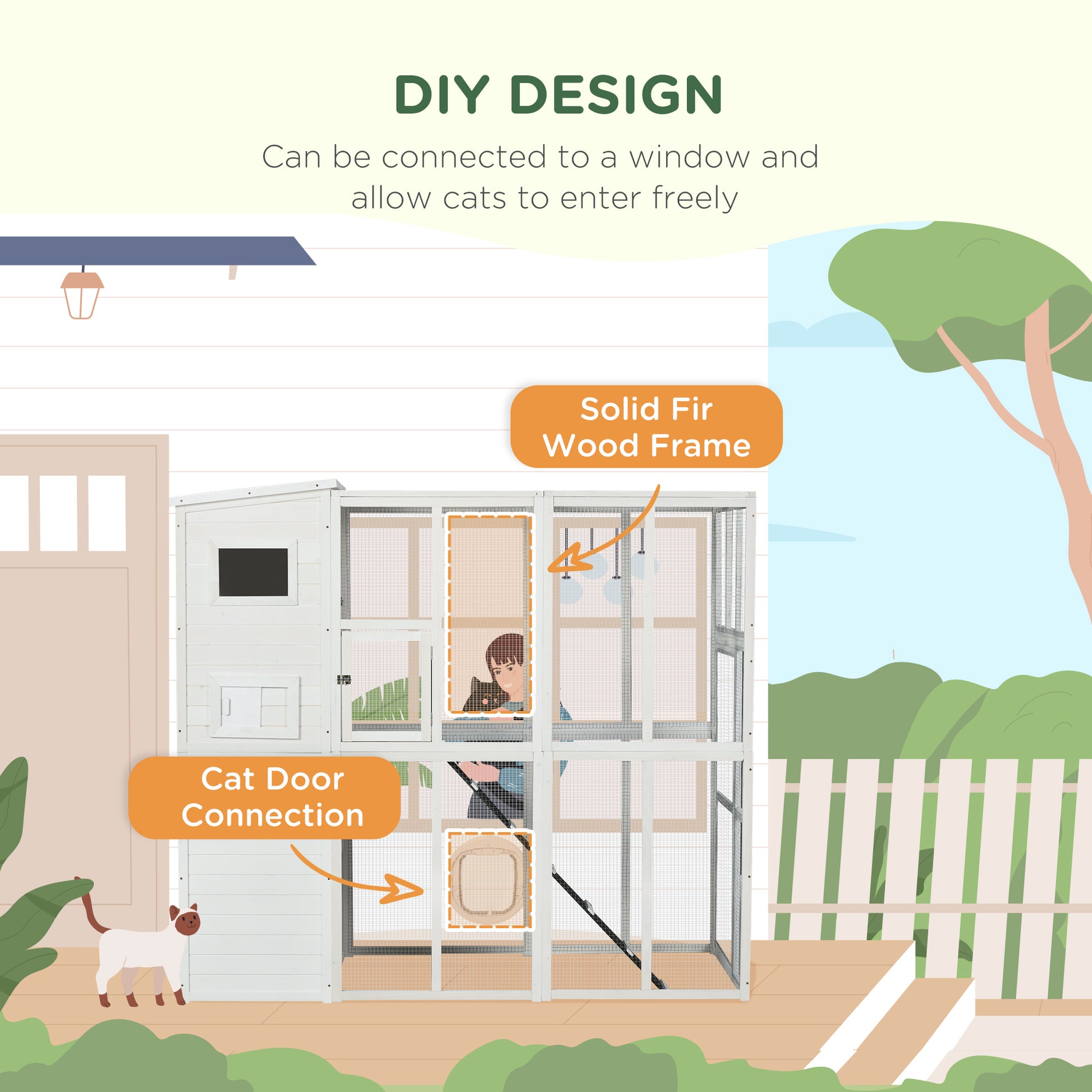 68.7" H Cat Cage Large Wooden Outdoor Cat House with Large Run for Play, Catio for Lounging, and Condo Area for Sleeping, White