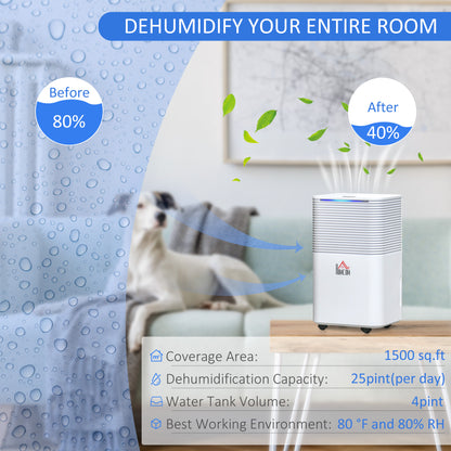 1500 sq.Ft Portable Quiet Dehumidifier for Home Laundry Room Bedroom Basement, 25pt Electric Moisture Air De-Humidifier with 3 Modes