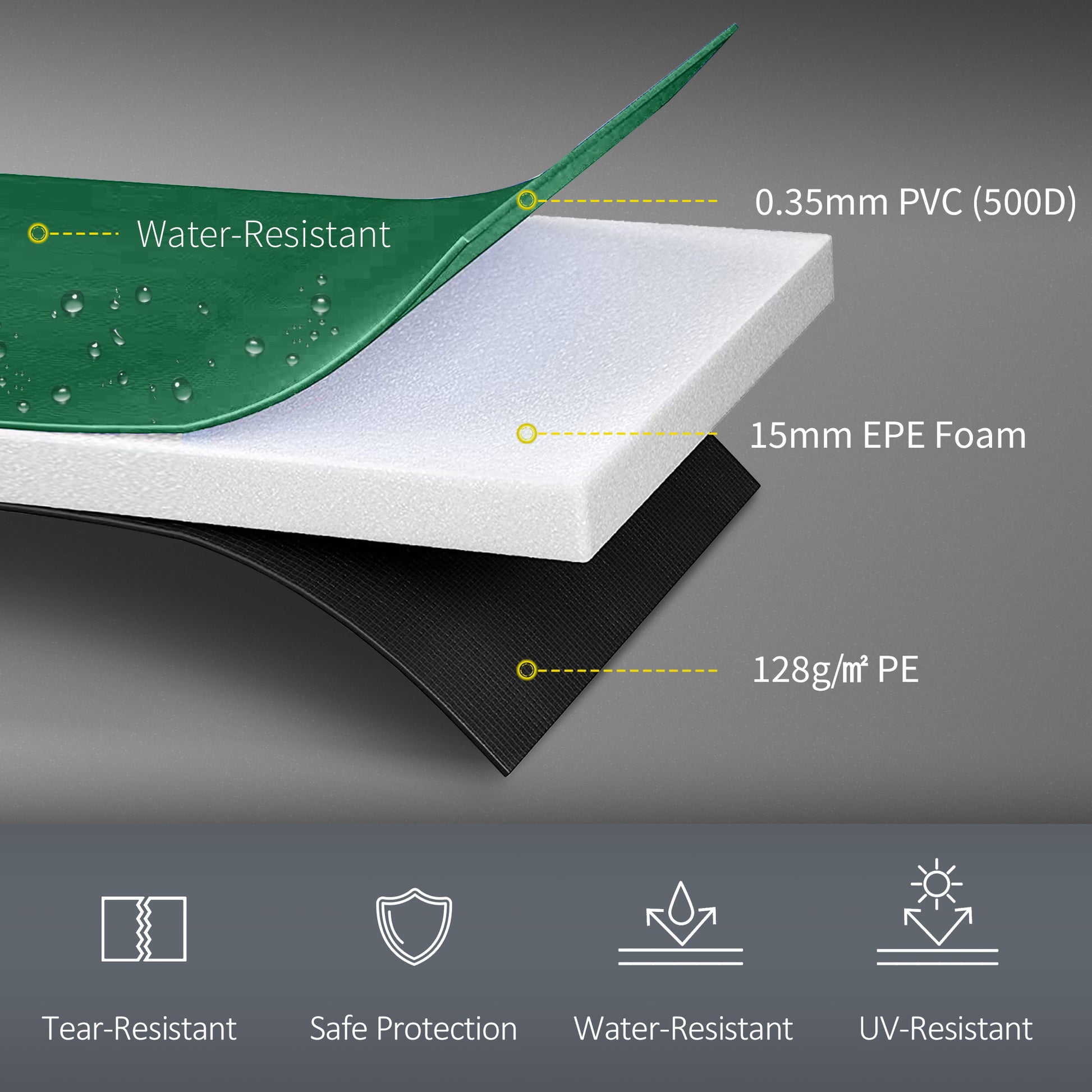 Φ10ft Trampoline Replacement Safety Pad Trampoline Pad Waterproof Spring Cover Green