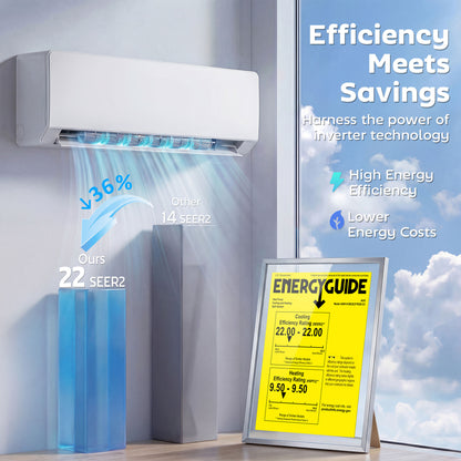 18000 BTU Mini Split Air Conditioner, 22 SEER2 230V Wifi Enabled Inverter AC Unit & Heat Pump Cools up to 1250 Sq. Ft