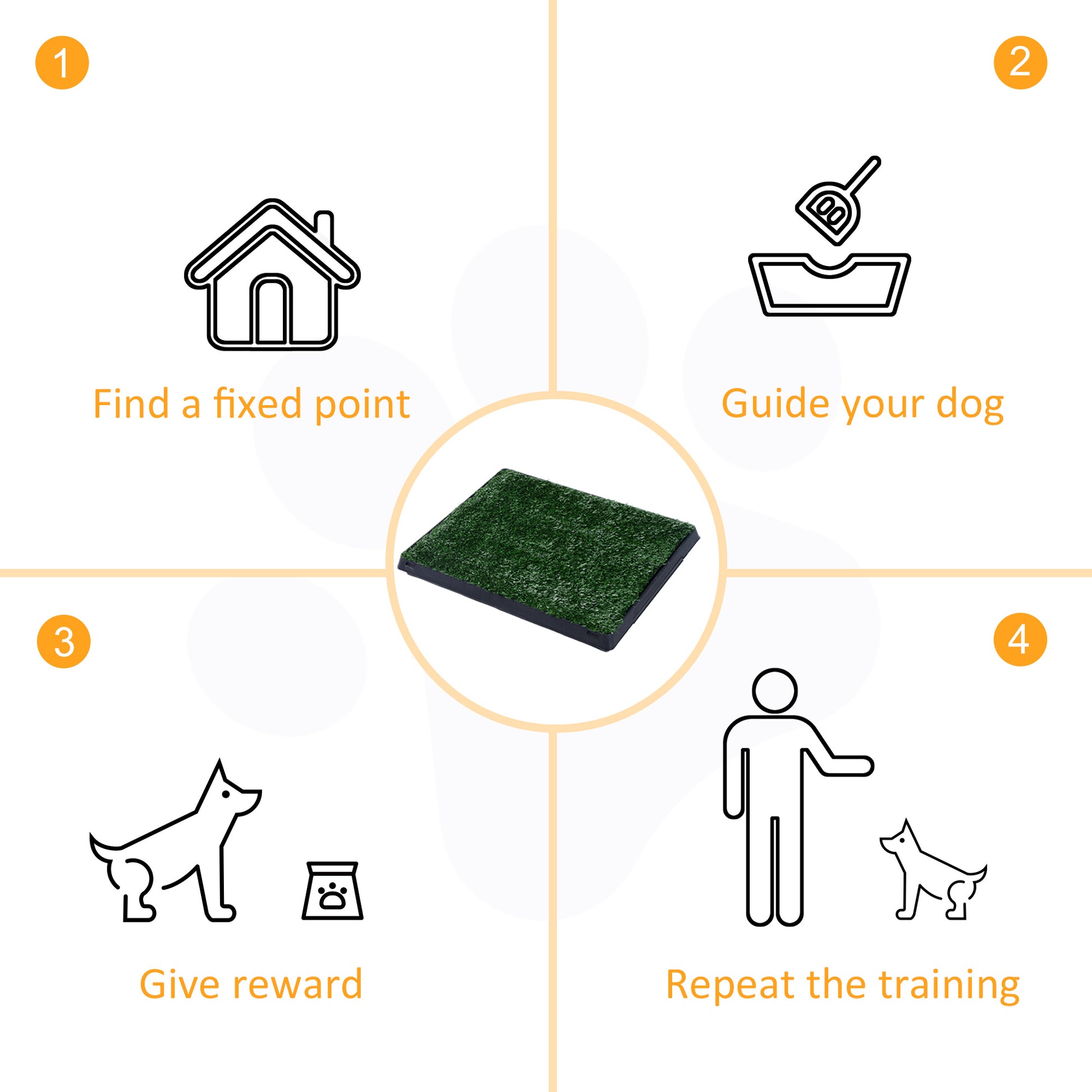 Dog Grass Pad with Tray, Artificial Grass for Dogs, Doggy Bathroom Toilet Potty Tray Indoor Outdoor Puppy Potty Training (51 x 63 CM)