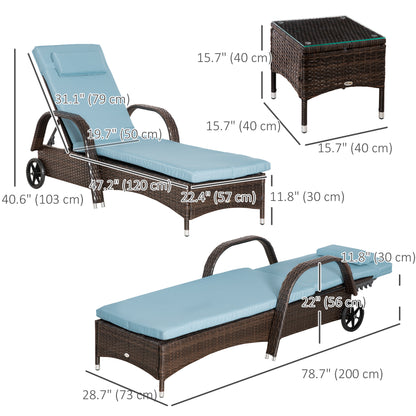 3 Pieces Wicker Patio Lounger Set with Table, PE Rattan Outdoor Lounge Chair Set with Cushions, Wheels, 5-Level Reclining Backrest, Headrest, Brown/Grey