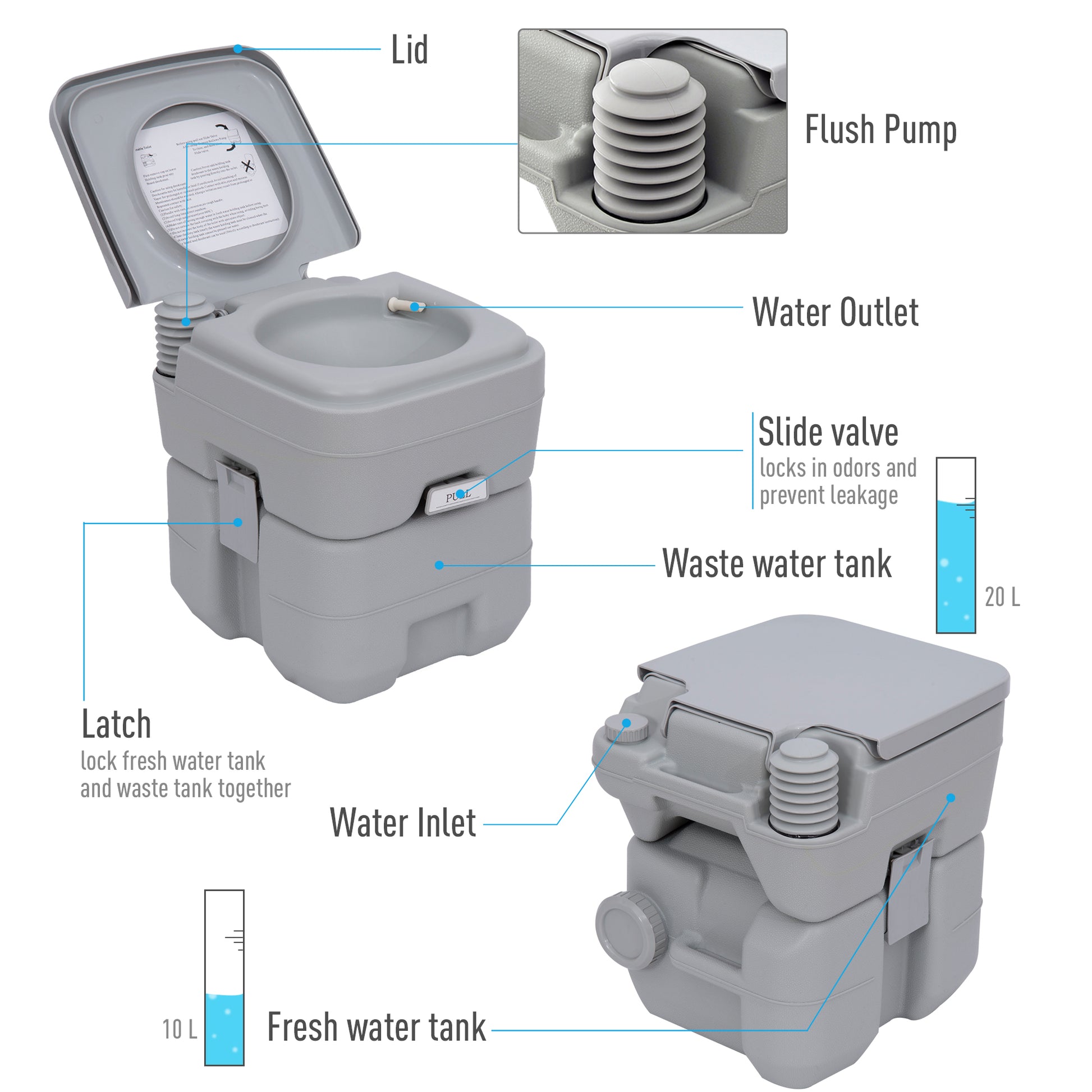 Portable Toilet for Adults, Travel Toilet with 2 Detachable Tanks, Camping Toilet for Trips, 5.3 Gallon (20L), Grey