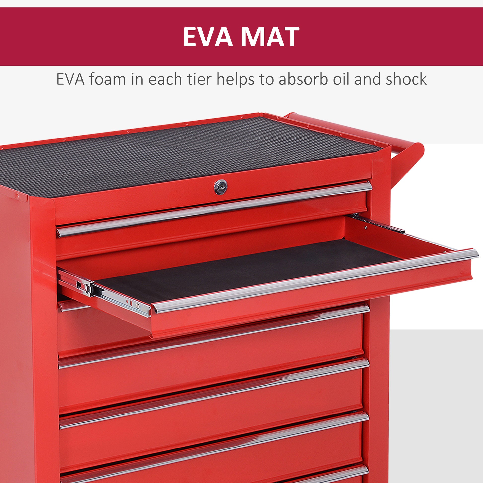 Rolling Tool Chest, 7-Drawer Lockable Tool Cabinet with 4 Wheels, Handle, Toolbox Storage Organizer for Garage, Workshop, Repair Shop, Red