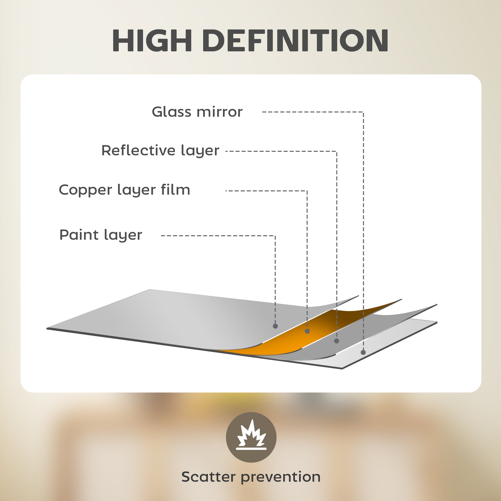 36" Round Mirror, Bathroom Wall Mirror with Metal Frame, Decorative Vanity Mirror for Living Room, Bedroom, White