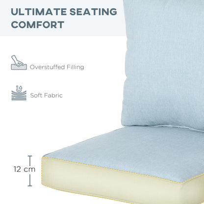 Patio Chair Cushions, Thick Deep Seat Outdoor Seat Cushion with Back Cushion, Light Blue