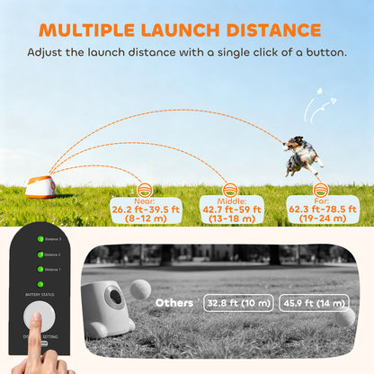 Automatic Dog Ball Launcher, Automatic Ball Launcher with 3 ETPU Balls, 26-79ft, for Medium and Large Dogs, Orange