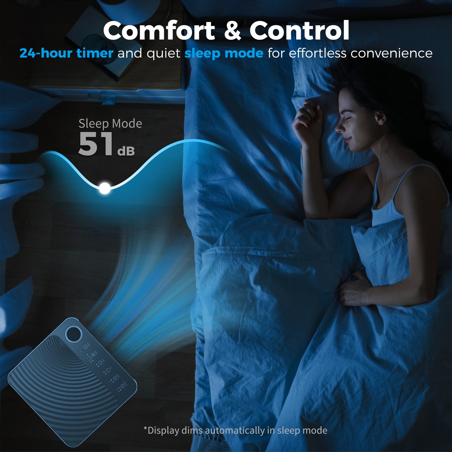 8000 BTU Portable Air Conditioner, AC Unit with Dehumidifier, Fan, WiFi Voice Remote Control, for Room up to 344 Sq. ft