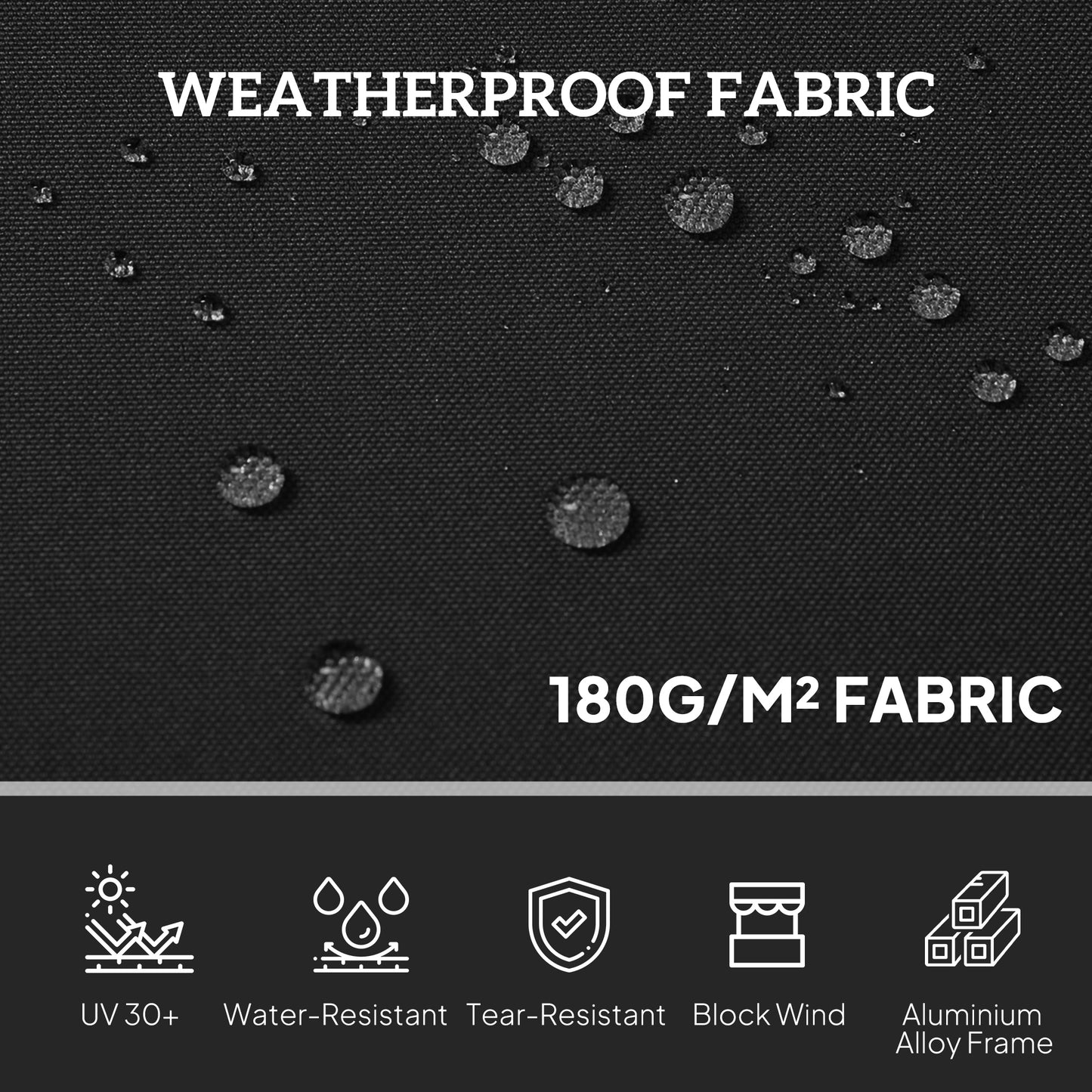 Retractable Double Side Awning, 79"x236" Patio Privacy Screen, UV Resistant, Waterproof Wind Screen, Black
