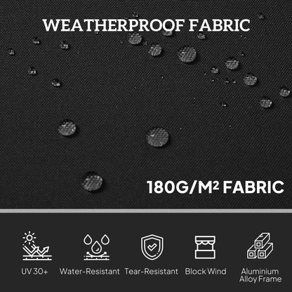 Retractable Double Side Awning, 79"x236" Patio Privacy Screen, UV Resistant, Waterproof Wind Screen, Black