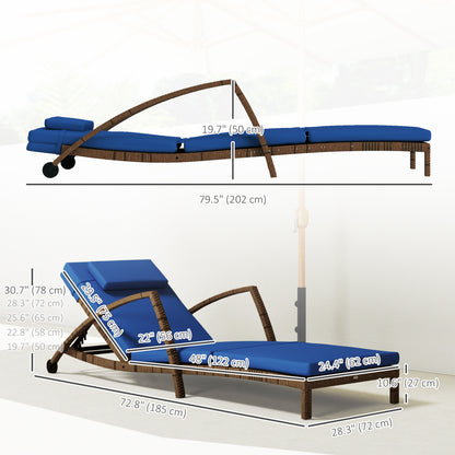 Set of 2 Wicker Chaise Lounge Chair Outdoor Patio Lounger with 5 Adjustable Back, Wheels, Cushion and Armrests, Blue