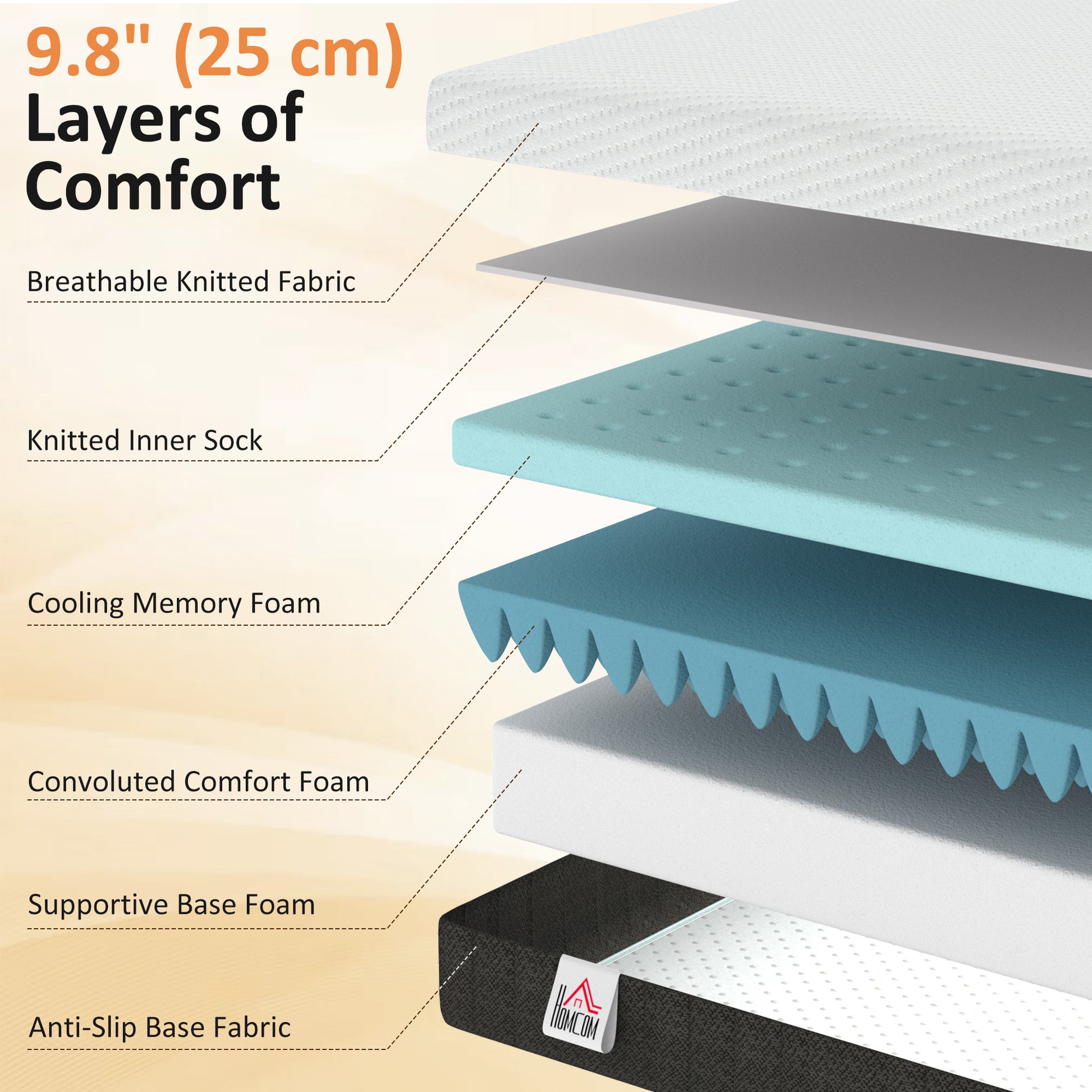 10 Inch King Mattress in a Box, Pressure Relief & Lumbar Support, CertiPUR-US Certified, Medium Firm