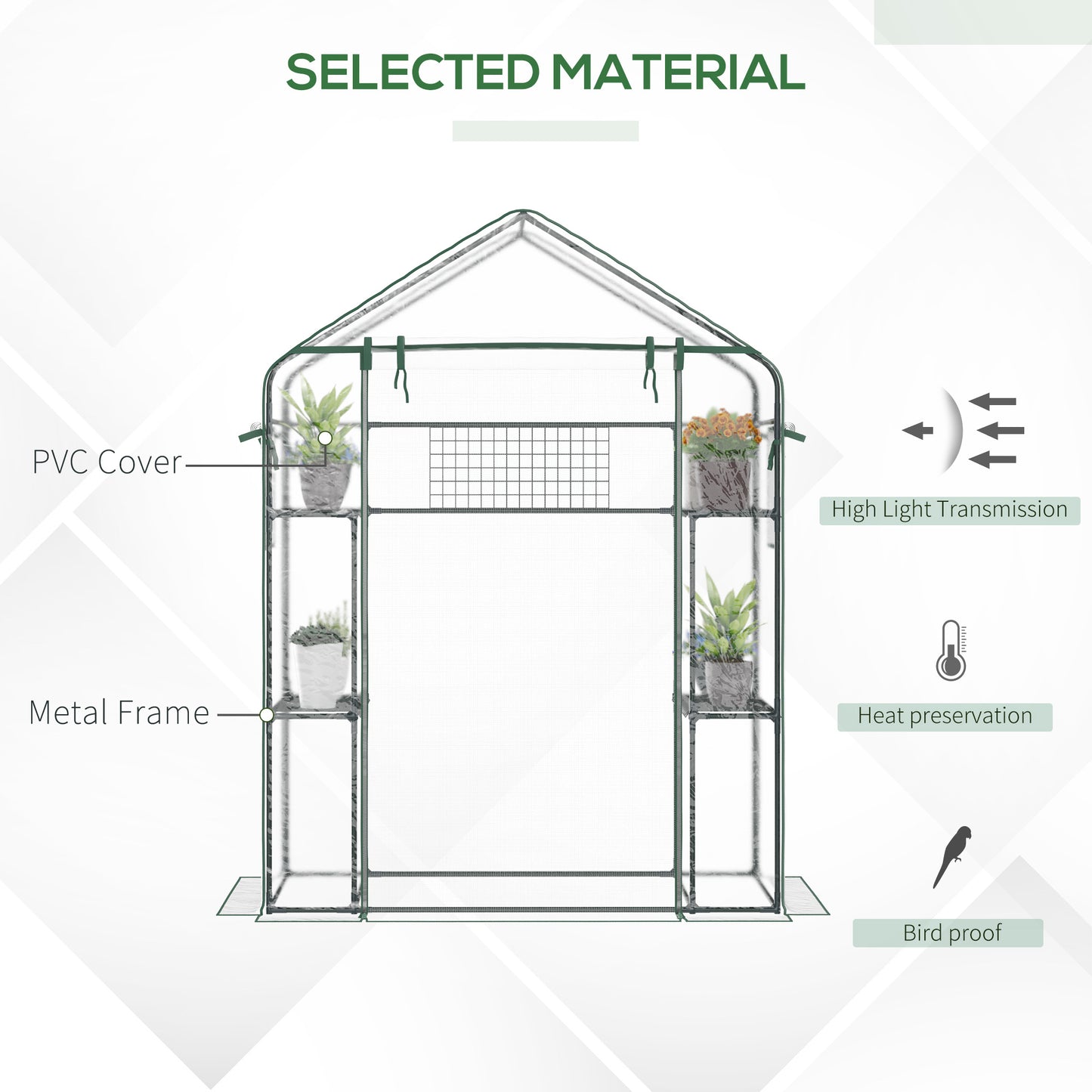 Walk-in Greenhouse with 4 Shelves, 56" x 29" x 77" Mini Greenhouse ,Roll-Up Door, Mesh Windows for Seedling, Flowers, Plant Growing, Clear