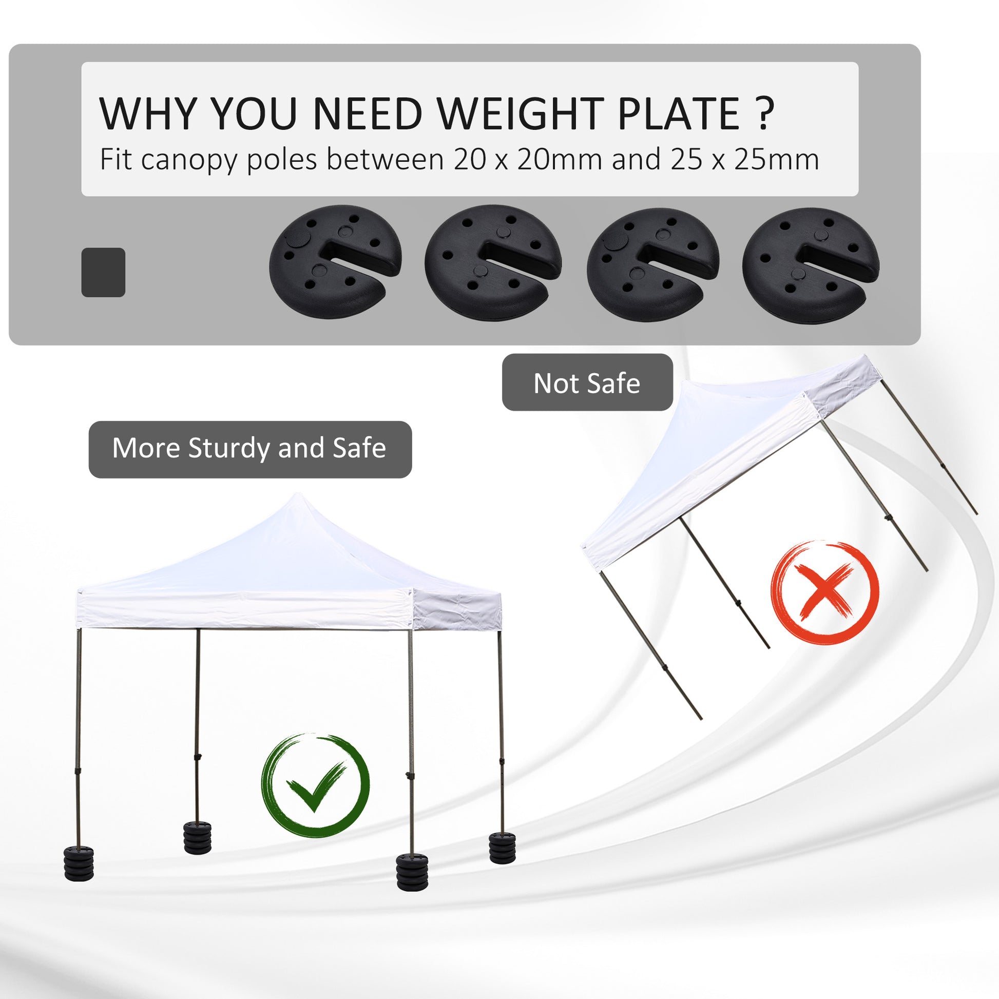 Set of 4 Party Tent Canopy Weight Plate Kit Gazebo Pop Up Tent Anchor Base Weights Canopy Shelter Leg Weights