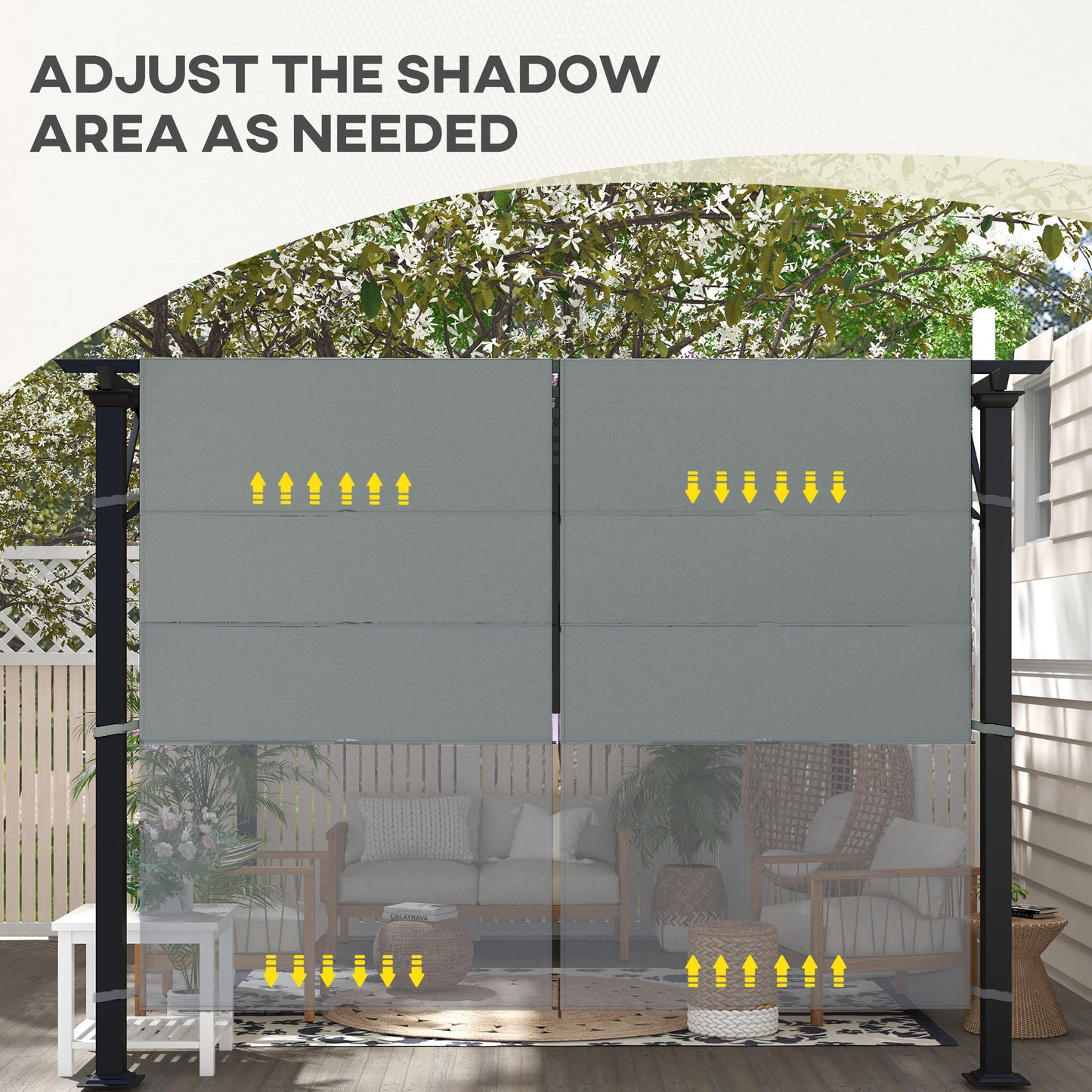 2 Pcs UV Protection Pergola Replacement Canopy, Pergola Shade Cover, Easy to Install, for 10' x 10' Pergola, Dark Grey