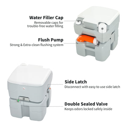 Outdoor Portable Travel Toilet Flushable Tank with Level Indicator 3 Way Pistol for Camping Boating Roadtripping 5.3 Gallon (20L)