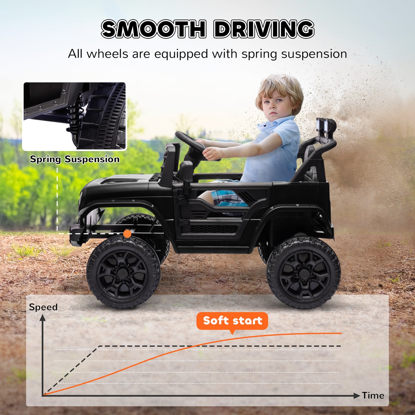 Qaba 12V Ride on Truck, Electric Car for Kids with Remote Control, Suspension, 3 Speeds, USB Music Headlights, Black